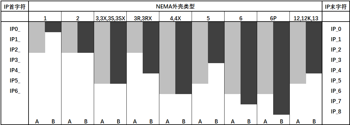 TECO無錫東元電機 TECO無錫東元電機